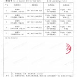 新泰重防腐地坪,新泰超强耐腐蚀涂料-缩略图4